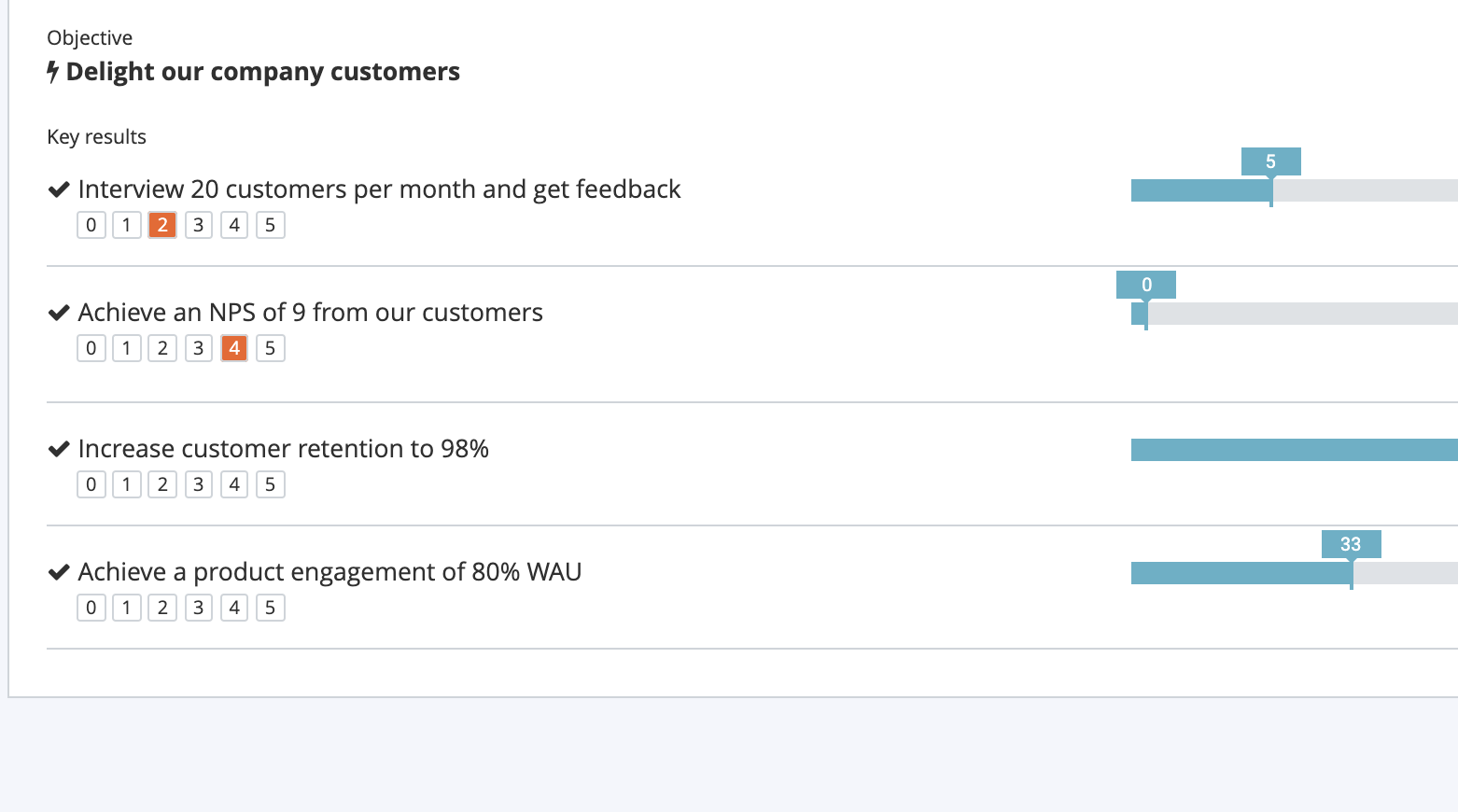 Set weights for prioritization