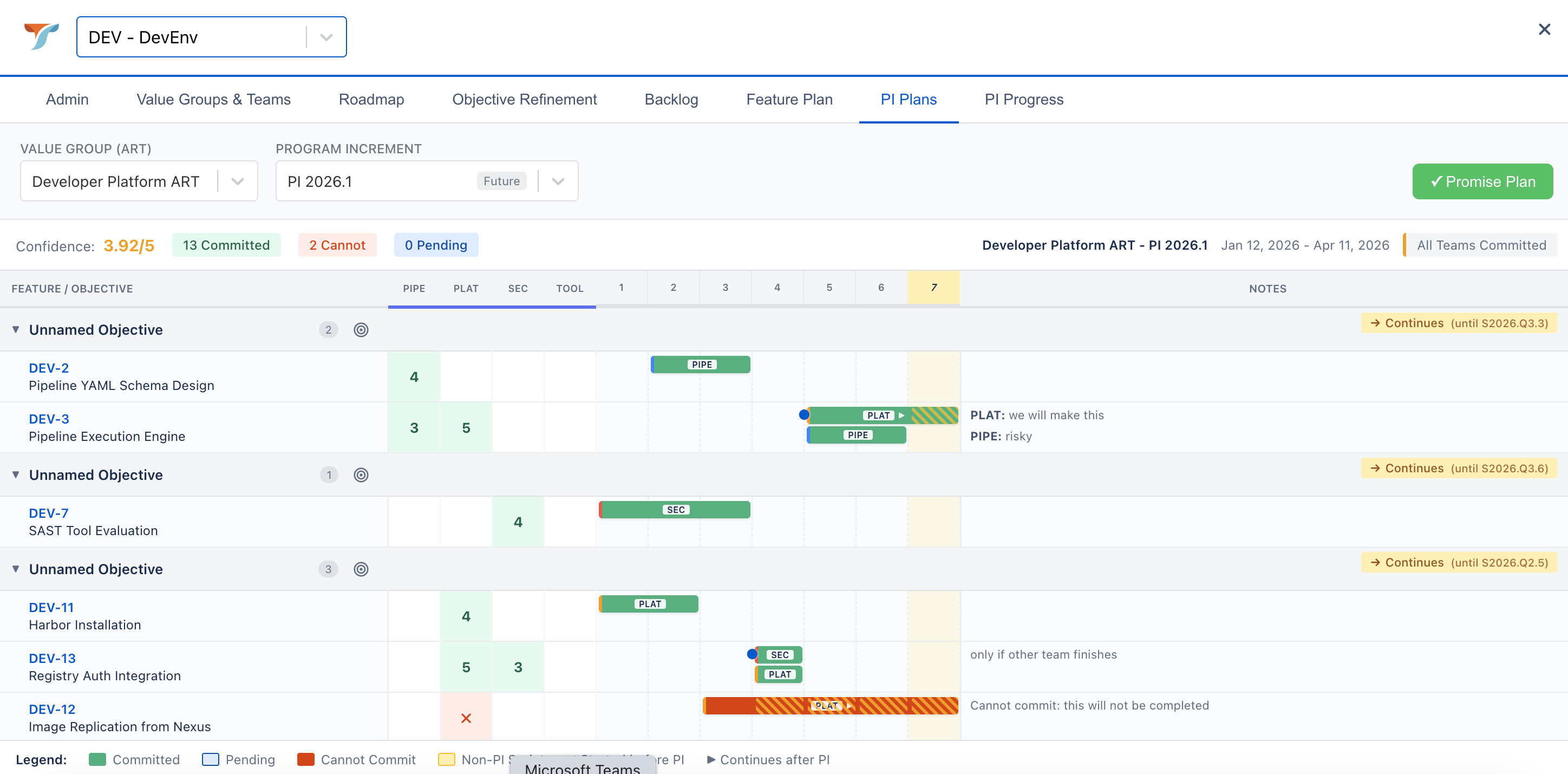 Taskstreamer PI Plan with confidence votes and ghost items