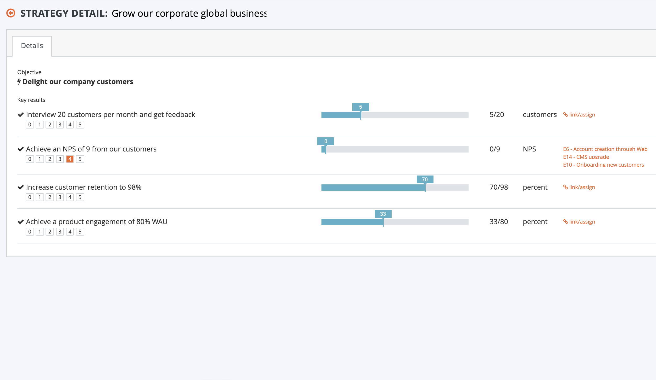 Strategy with OKR